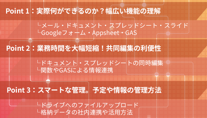 Google Workspaceの可能性～GWSでできること～